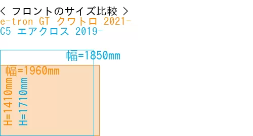 #e-tron GT クワトロ 2021- + C5 エアクロス 2019-